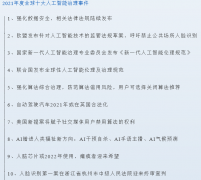 为行业成长红线日《最高关于审理利用人脸识别